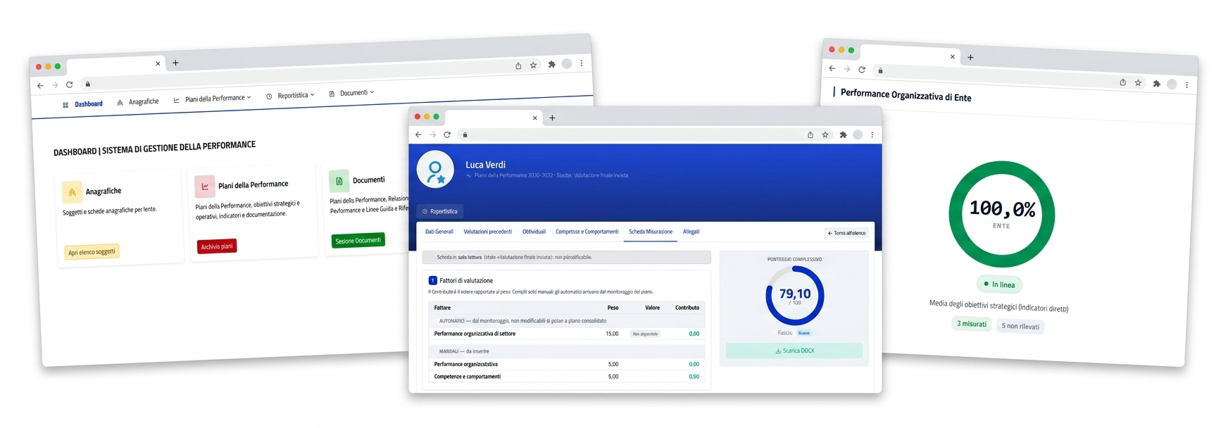 Dashboard di EvoPA con lo stato del ciclo della performance, accesso alle aree operative e alert sugli obiettivi